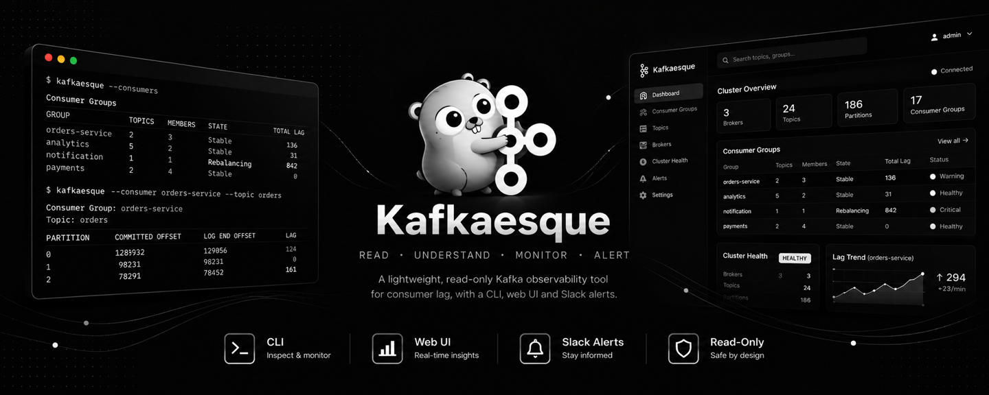 Kafkaesque product banner